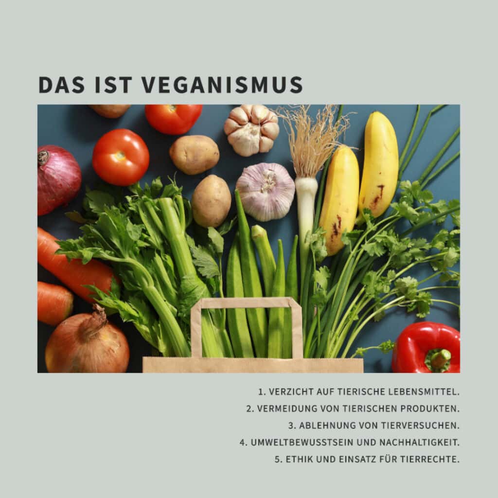 Veganismus Übersicht 1. Verzicht auf tierische Lebensmittel. 2. Vermeidung von tierischen Produkten. 3. Ablehnung von Tierversuchen. 4. Umweltbewusstsein und Nachhaltigkeit. 5. Ethik und Einsatz für Tierrechte.